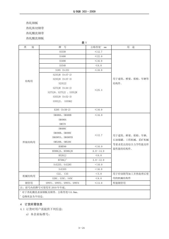 Q/BQB 303-2009 标准预览