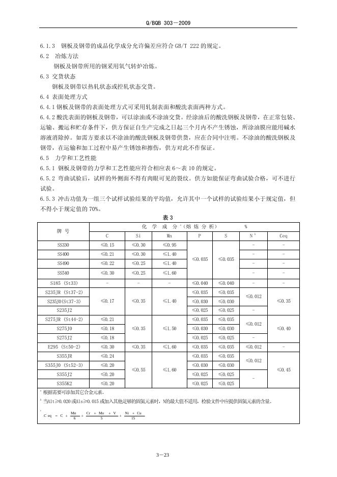 Q/BQB 303-2009 标准预览
