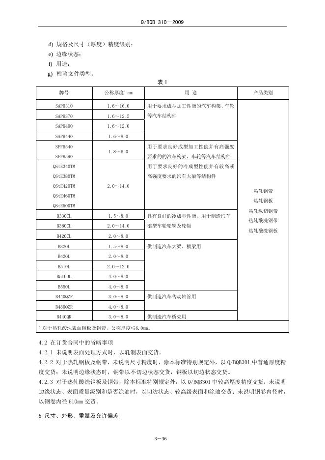 Q/BQB 310-2009 标准预览