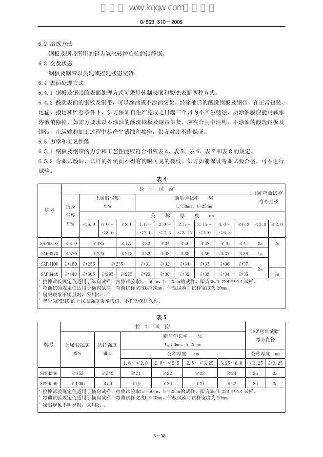 Q/BQB 310-2009 标准预览