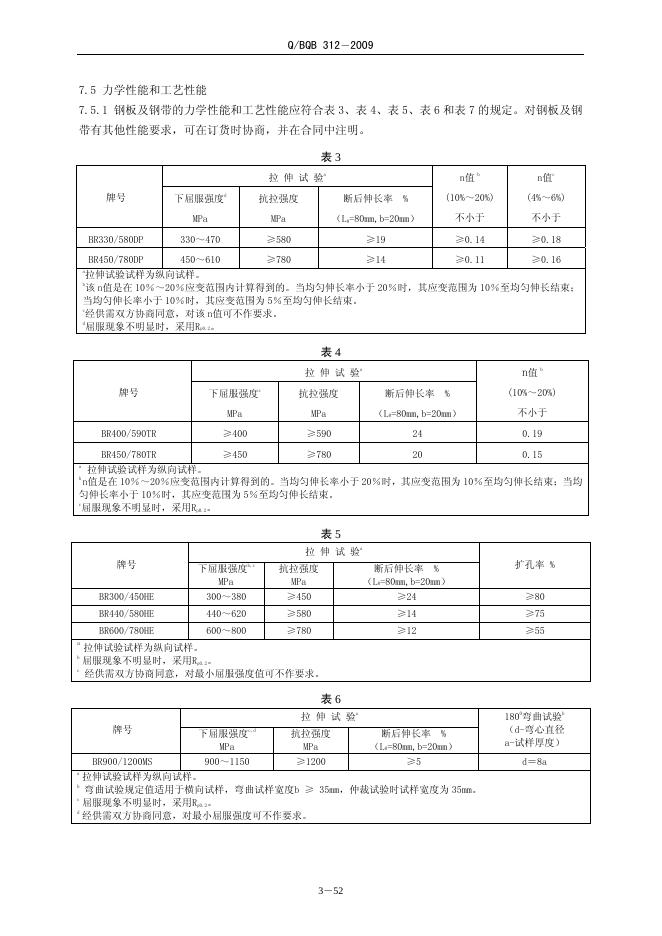 Q/BQB 312-2009 标准预览