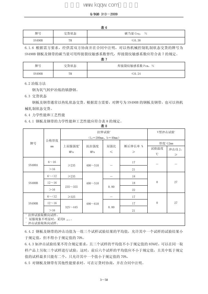 Q/BQB 313-2009 标准预览