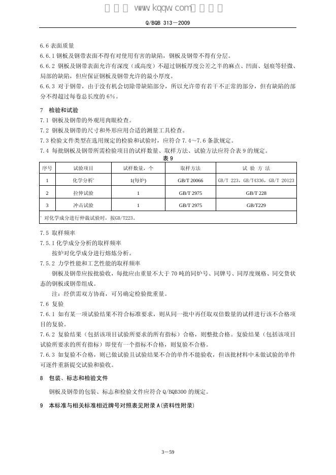 Q/BQB 313-2009 标准预览