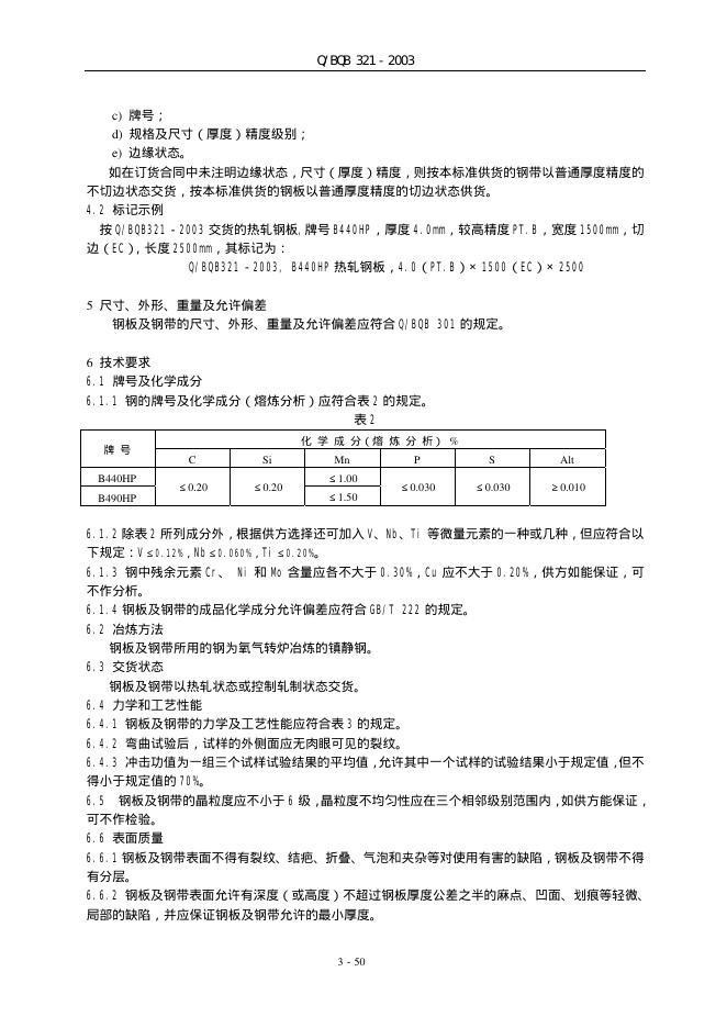 Q/BQB 321-2003 标准预览