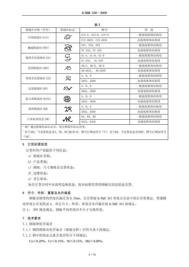 Q/BQB 330-2009 标准预览