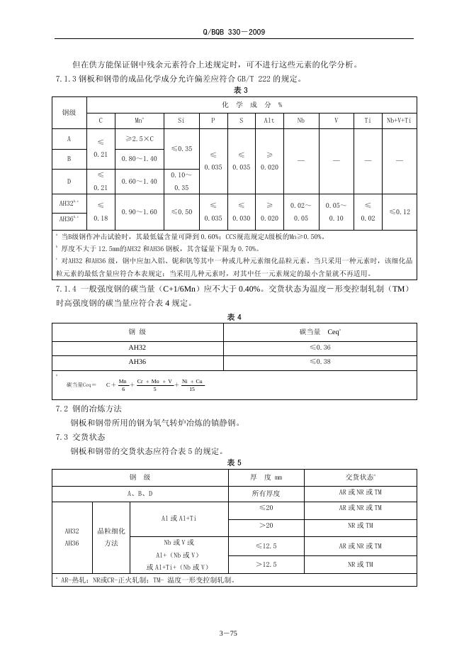 Q/BQB 330-2009 标准预览