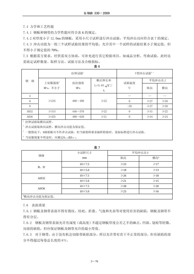 Q/BQB 330-2009 标准预览