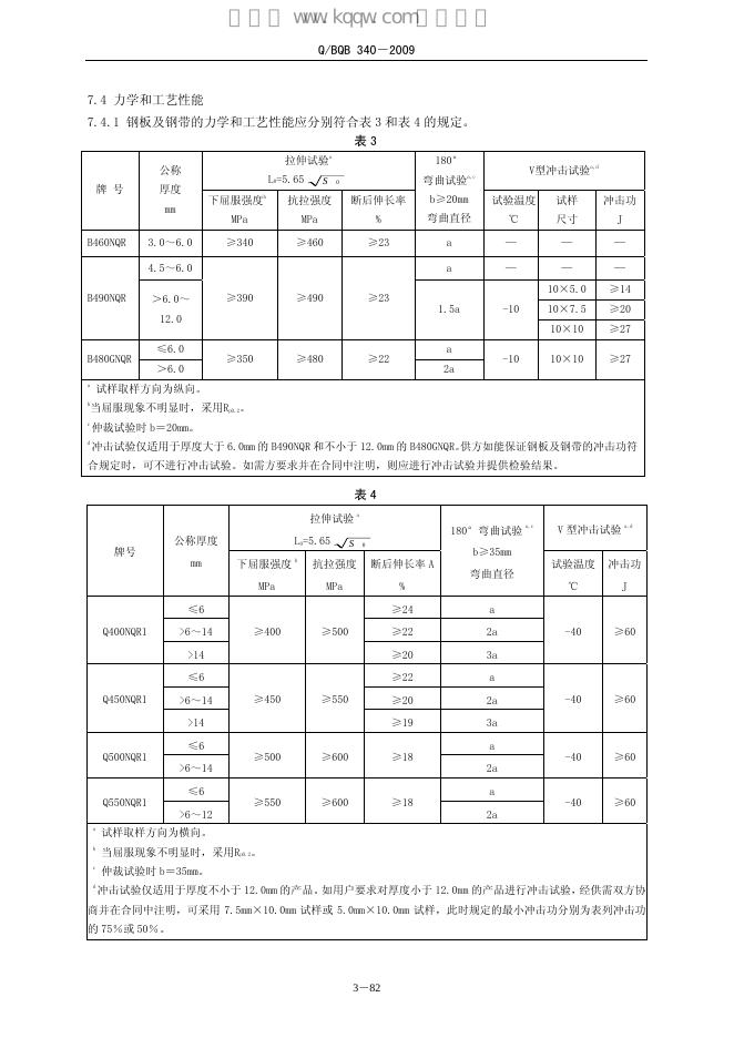 Q/BQB 340-2009 标准预览