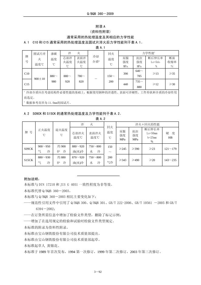 Q/BQB 360-2009 标准预览