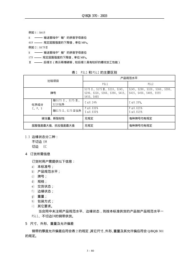 Q/BQB 370-2003 标准预览