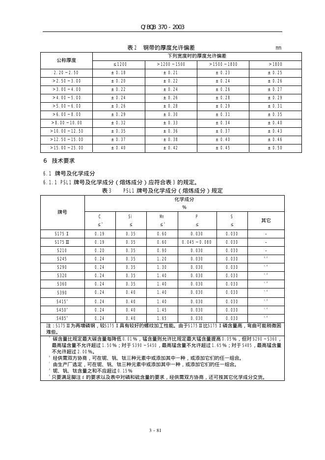 Q/BQB 370-2003 标准预览