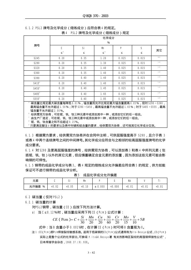 Q/BQB 370-2003 标准预览