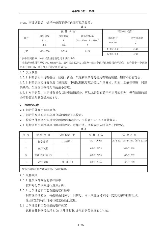 Q/BQB 372-2009 标准预览