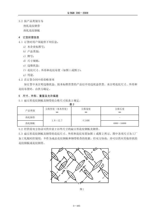 Q/BQB 390-2009 标准预览