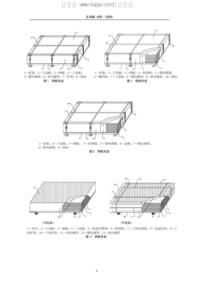Q/BQB 400-2009 标准预览