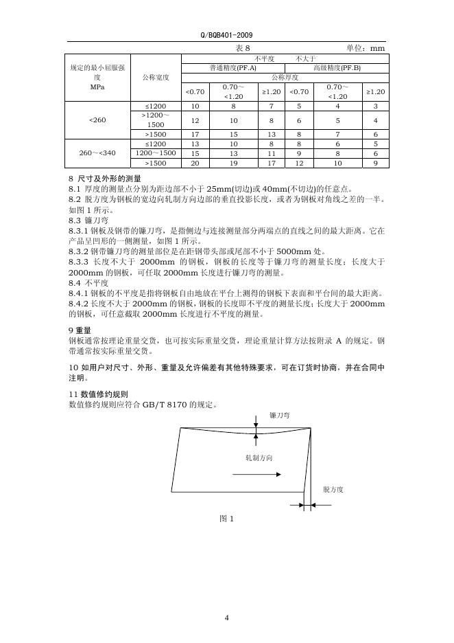 Q/BQB 401-2009 标准预览