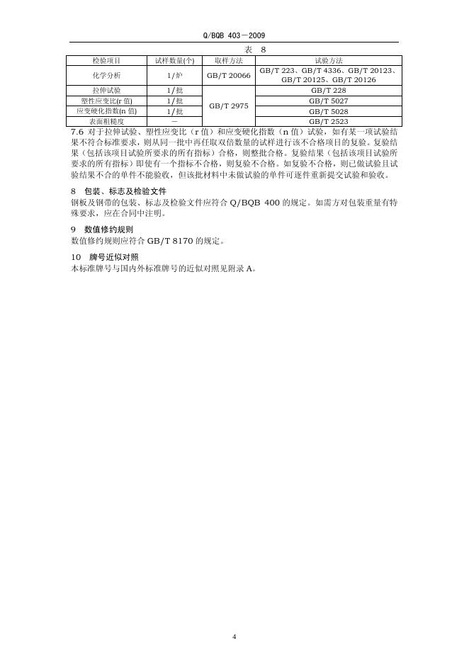 Q/BQB 403-2009 标准预览