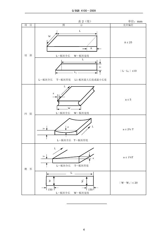 Q/BQB 4100-2009 标准预览