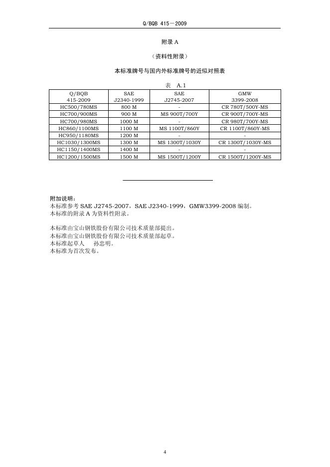 Q/BQB 415-2009 标准预览