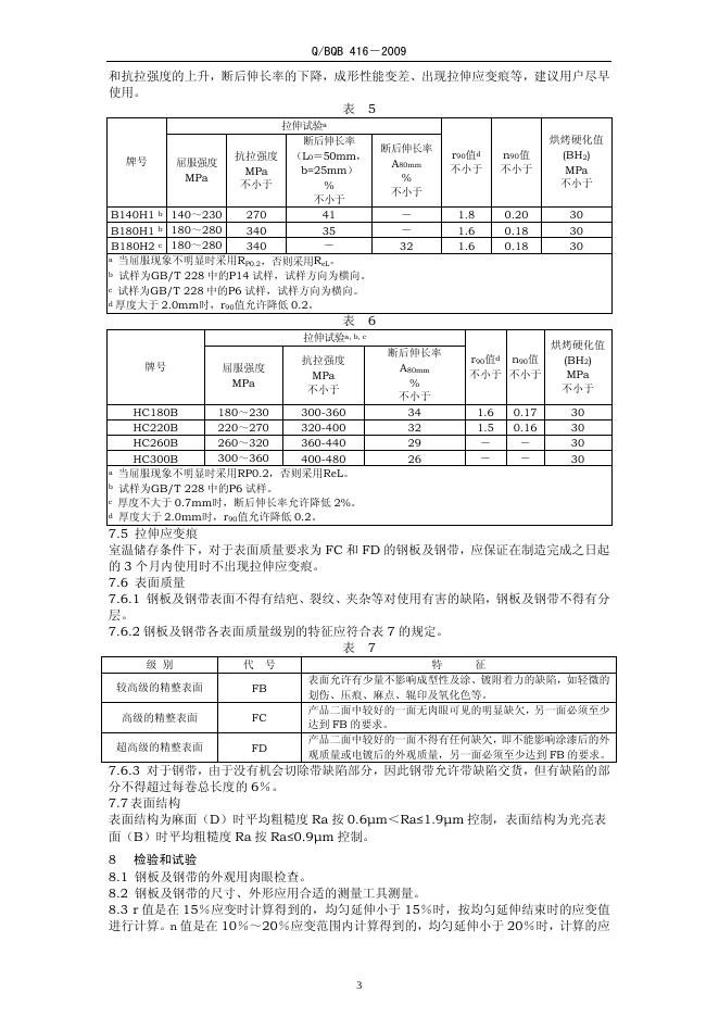 Q/BQB 416-2009 标准预览