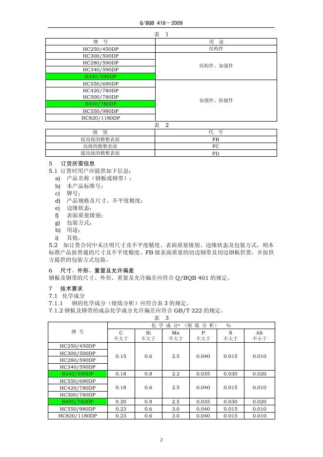 Q/BQB 418-2009 标准预览