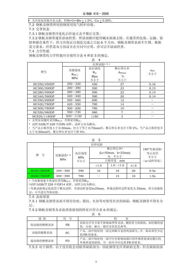 Q/BQB 418-2009 标准预览