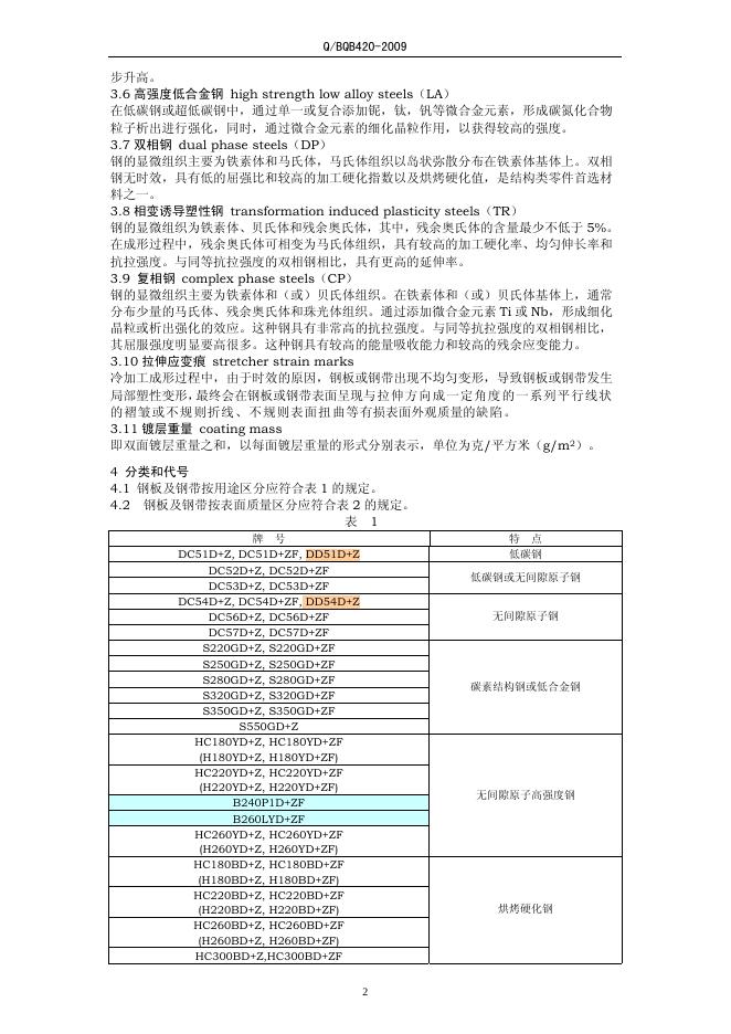 Q/BQB 420-2009 标准预览