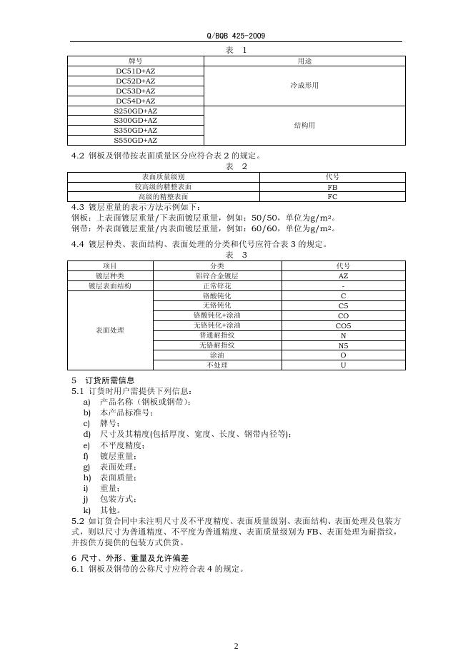 Q/BQB 425-2009 标准预览