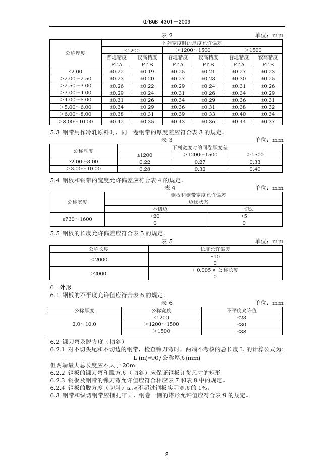 Q/BQB 4301-2009 标准预览
