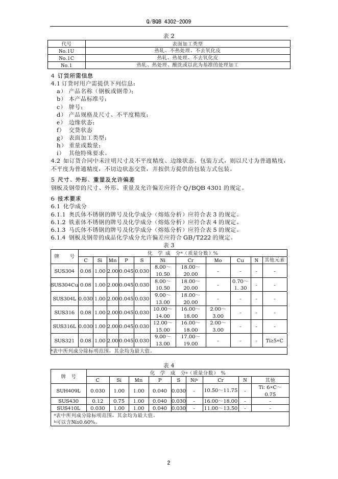 Q/BQB 4302-2009 标准预览