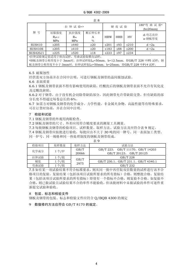 Q/BQB 4302-2009 标准预览