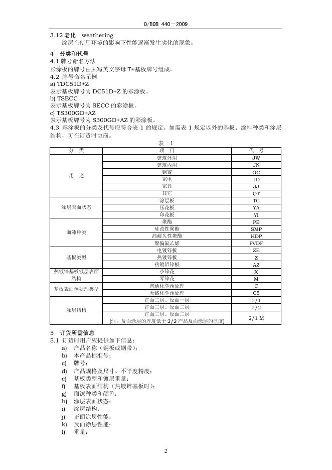 Q/BQB 440-2009 标准预览
