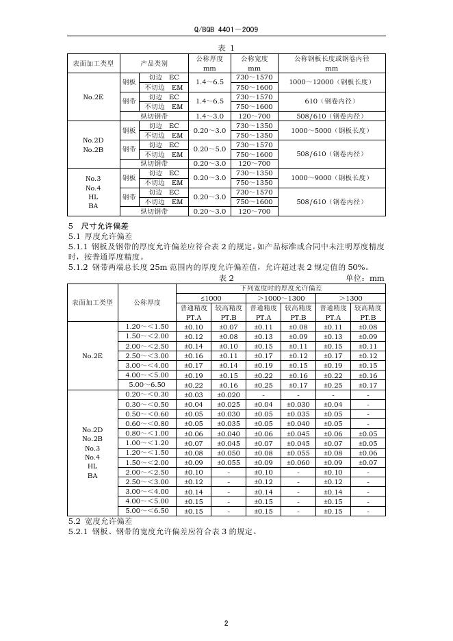 Q/BQB 4401-2009 标准预览