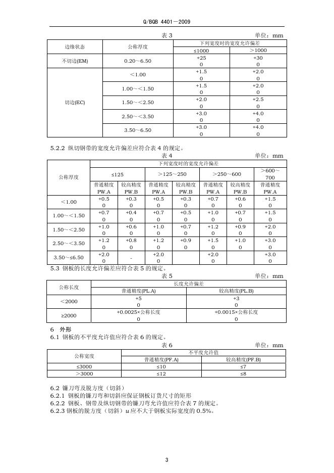 Q/BQB 4401-2009 标准预览