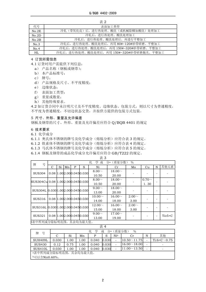 Q/BQB 4402-2009 标准预览