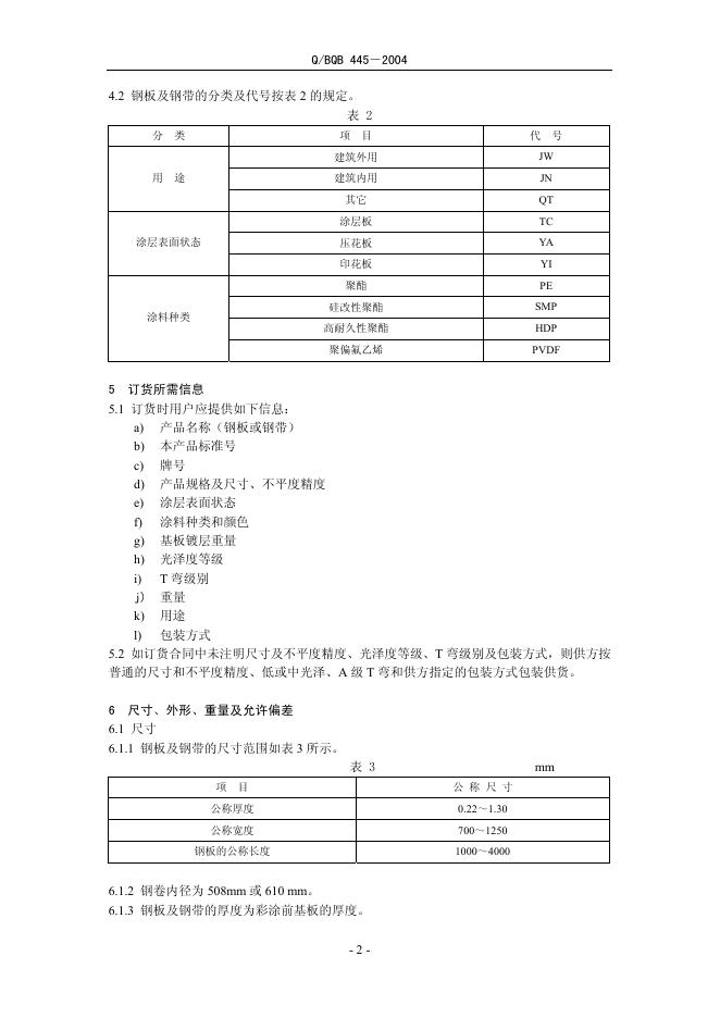 Q/BQB 445-2004 标准预览