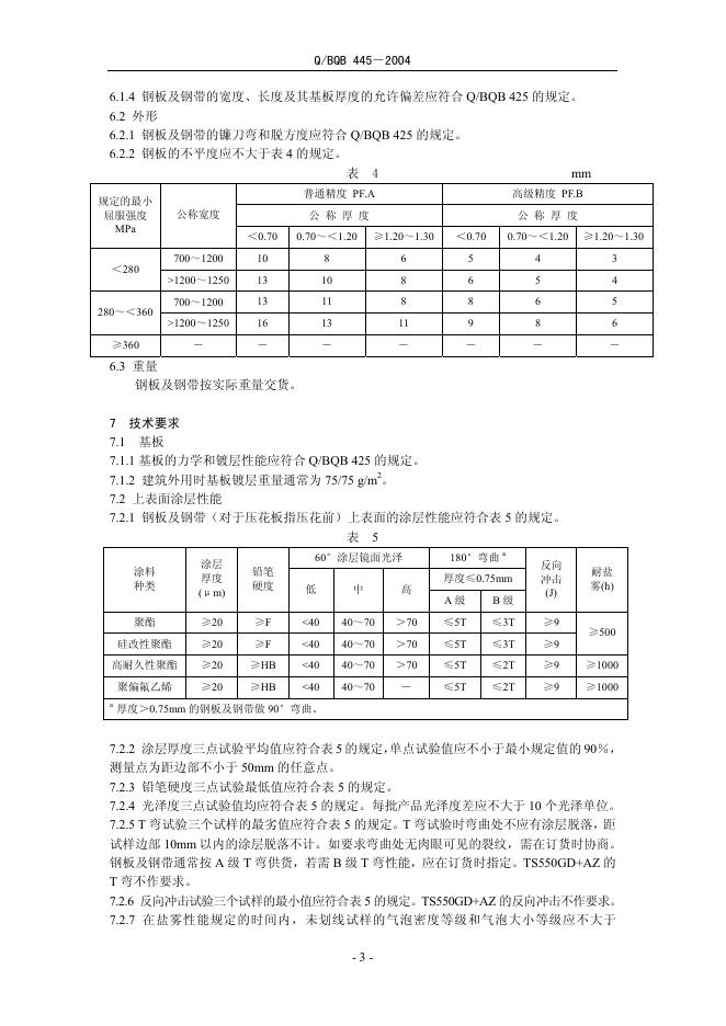 Q/BQB 445-2004 标准预览