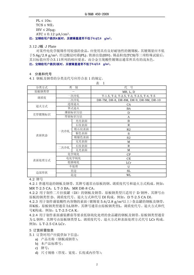 Q/BQB 450-2009 标准预览