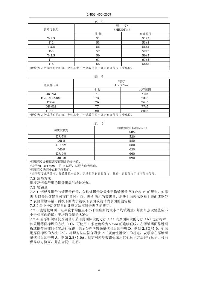 Q/BQB 450-2009 标准预览