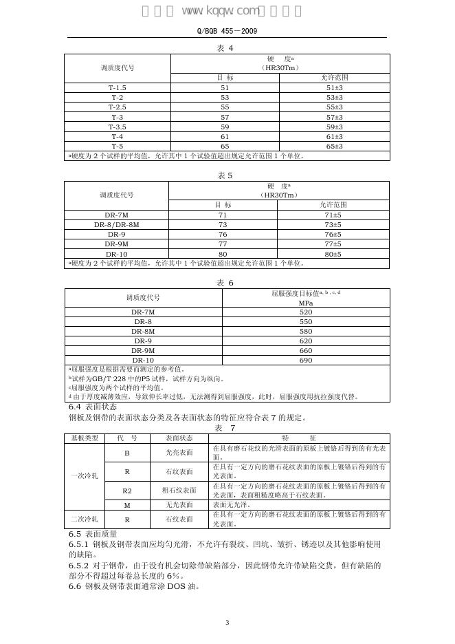 Q/BQB 455-2009 标准预览