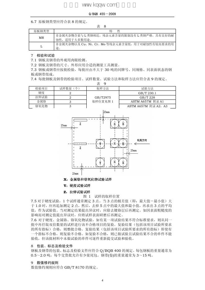 Q/BQB 455-2009 标准预览
