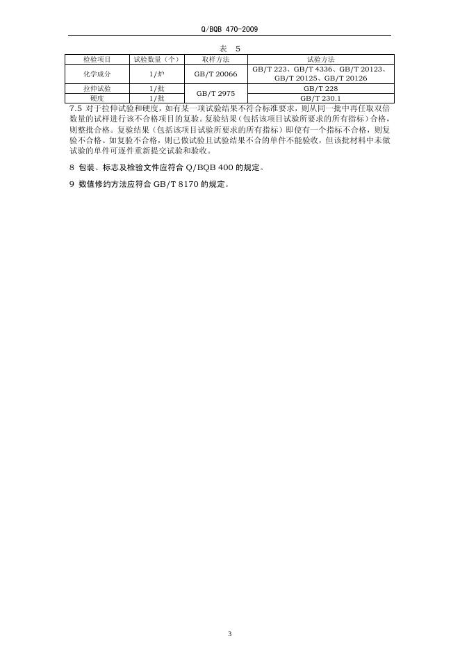 Q/BQB 470-2009 标准预览