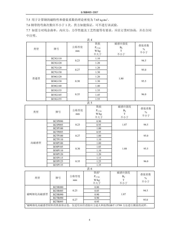 Q/BQB 485-2007 标准预览