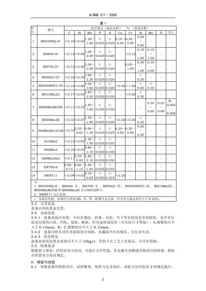 Q/BQB 511-2009 标准预览