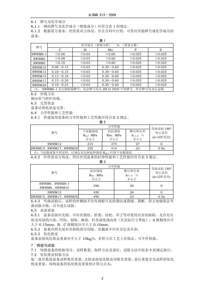 Q/BQB 513-2009 标准预览