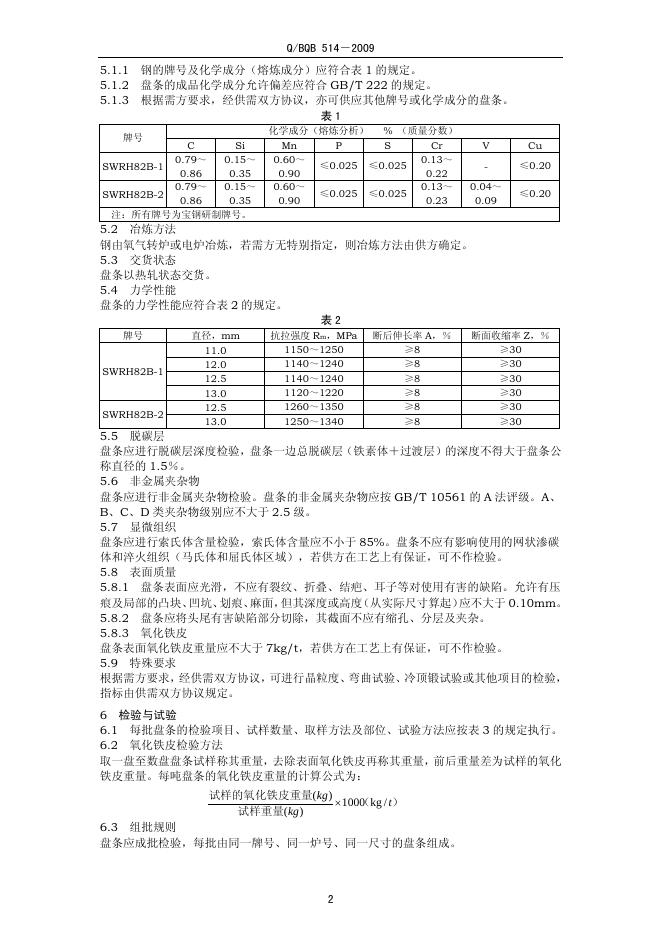 Q/BQB 514-2009 标准预览