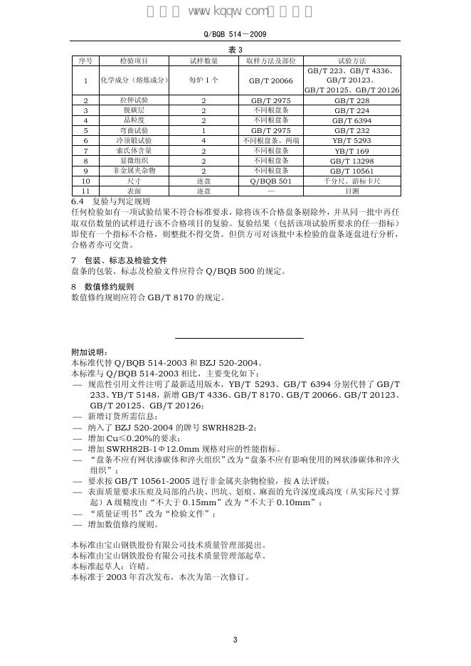 Q/BQB 514-2009 标准预览