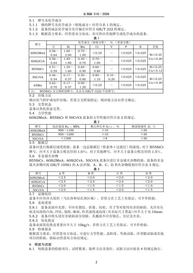 Q/BQB 516-2009 标准预览