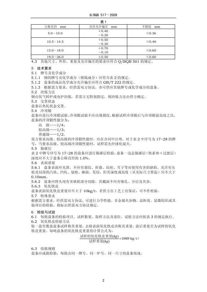 Q/BQB 517-2009 标准预览