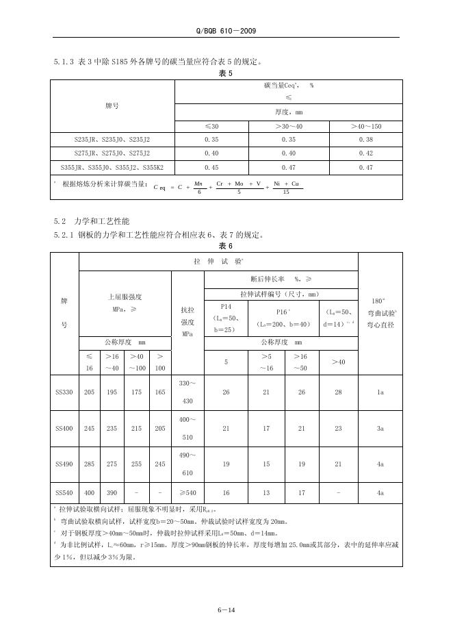 Q/BQB 610-2009 标准预览